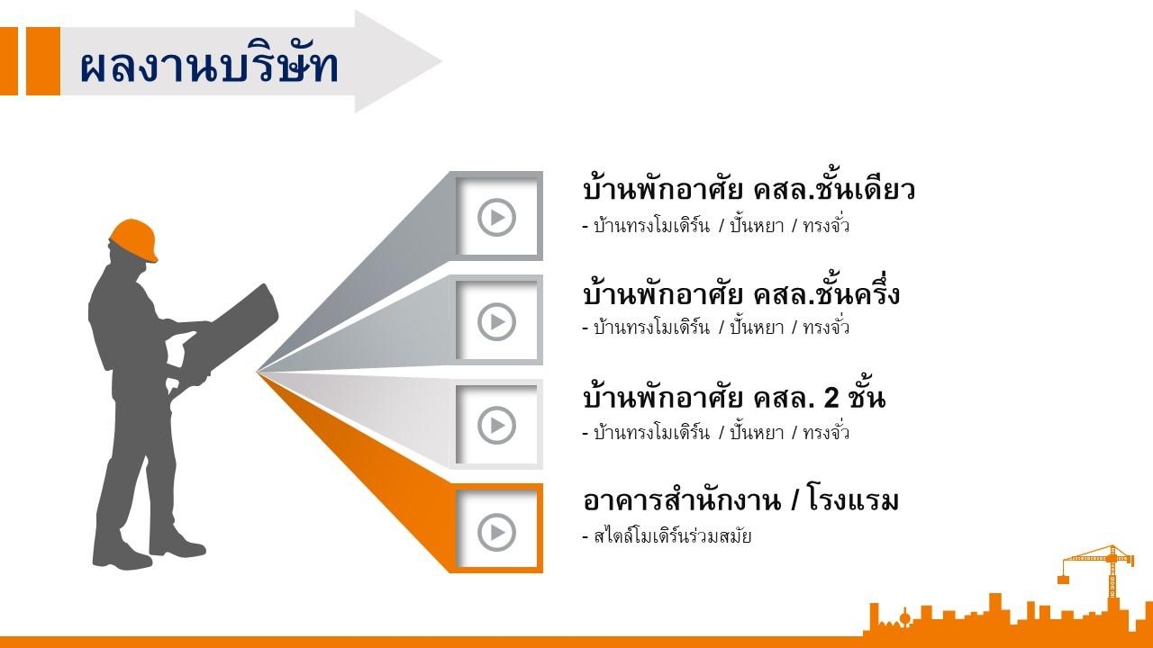 ตัวอย่างผลงานก่อสร้าง_ไอคอนโฮมดีไซน์_รับเหมาก่อสร้างพัทลุง_สร้างบ้านพัทลุง